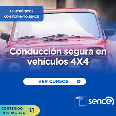 Técnicas Para Conducción Segura De Vehículos 4X4